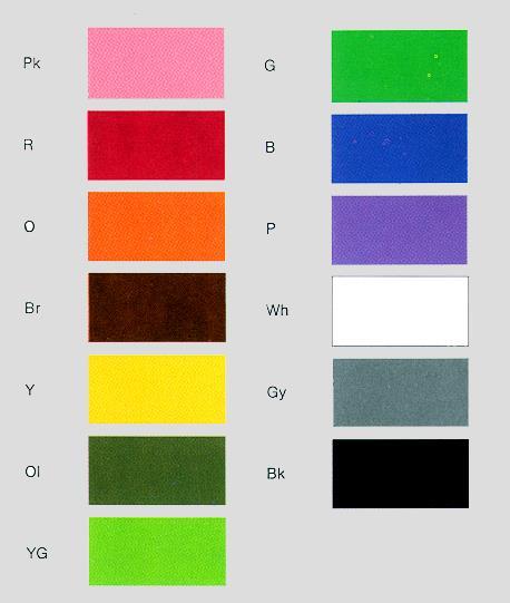 Színkommunikáció Általános színezet nevek + semlegesek Kiválasztott színünket
