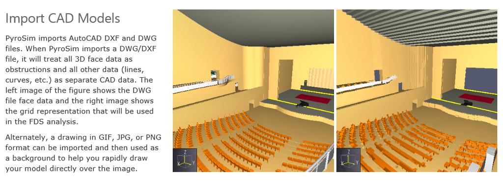 CFD szimuláció mint tervezési eszköz 3D-s modellek: épületszerkezet és annak hőtani tulajdonságai, Tűz, ismert hőfejlődéssel (W/m 2