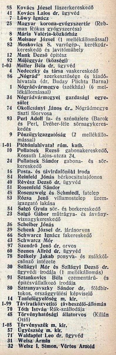 üzemben lévő