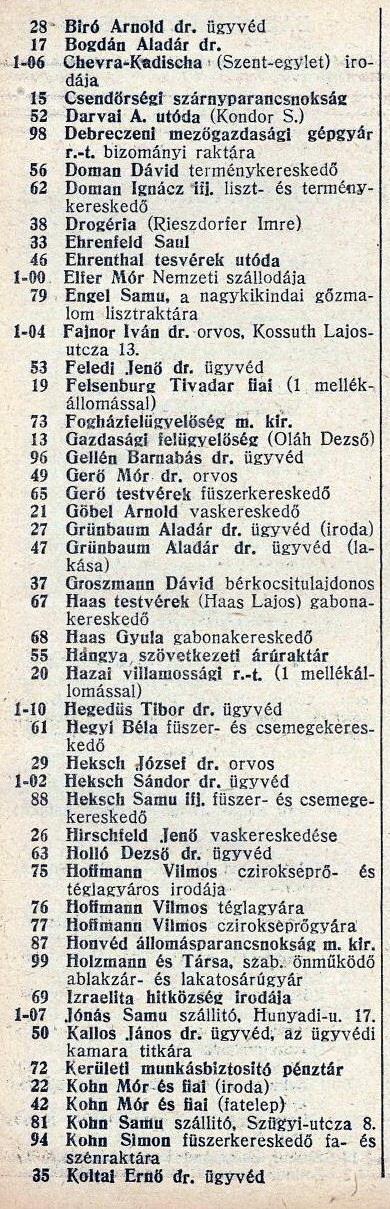 előfizetőinek