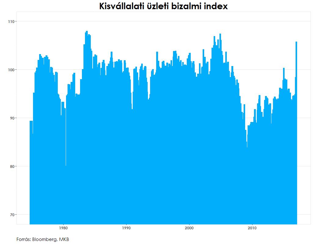 helyi vállalatok számára, hiszen előbbieknek gondoskodni kell a vámokról, büntető adókról, a munkavégzés visszahelyezéséről az USA-ba, melyek jelentős kiadással járhatnak, és így a profithányadot