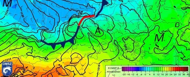 Tüzeléstechnikai hatásfok A légnyomás változása A külső légnyomás változik hatással van az égőben mérhető abszolút nyomásra magasabb barometrikus nyomás, nagyobb felszabadított energia mennyiséget