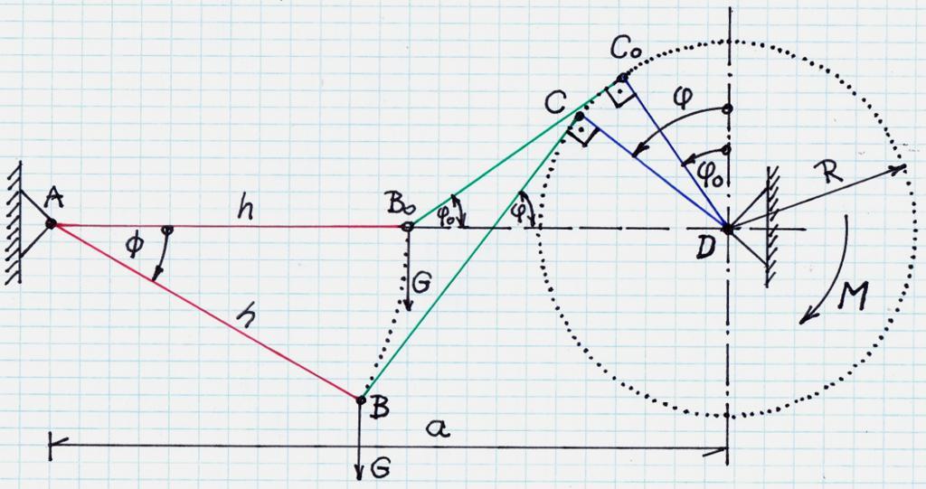 1 Egy érdekes statikai - geometriai feladat Előző dolgozatunkban melynek címe: Egy érdekes geometriai feladat egy olyan feladatot oldottunk meg, ami az itteni előtanulmányának is tekinthető.