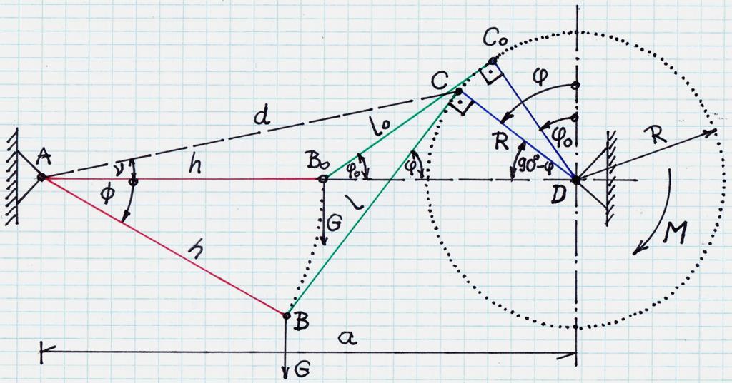 2 Geometriai vizsgálat Az 1.