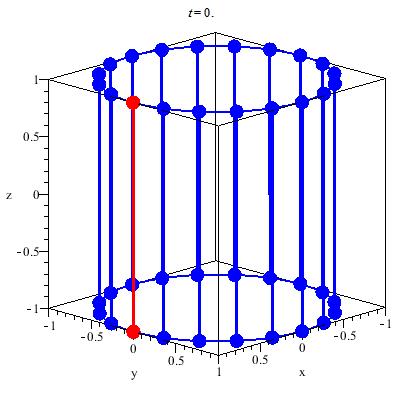 1 Egy újabb mozgásos felület - származtatási feladat Egy érdekes animációra bukkantunk az interneten 1. ábra 1. ábra forrása: https://upload.wikimedia.