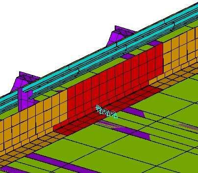 A legösszetettebb tervezési módszer a nemlineáris szimuláció tökéletlenséggel rendelkező héj végeselemes modellen. Ez a harmadik méretezési módszer a PurlinFED programban.