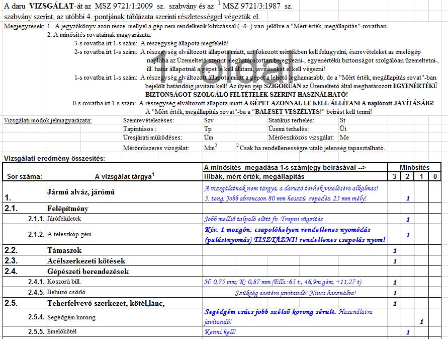 .06.01. Hiba minősítéses vizsgálati jegyzőkönyv 3 - A részegység v.