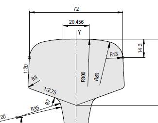 4. A HC REPEDÉSEK GEOMETRIÁJA A