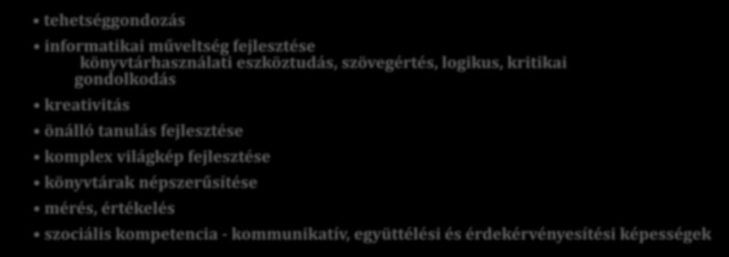 A VERSENY CÉLJA tehetséggondozás informatikai műveltség fejlesztése könyvtárhasználati eszköztudás, szövegértés, logikus, kritikai gondolkodás kreativitás önálló