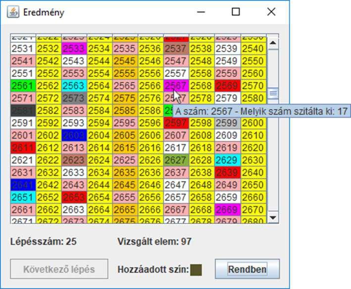 Futási idő, hatékonyság A futási idő alapvetően n nagyságától függ.