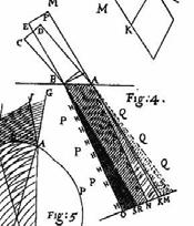 Egyéb színek ugyanezzel a modellel Hooke Robert Hooke évtizedeken át inspirátor, vetélytárs, kolléga és ellenfél a kísérletek kurátora a Királyi Társaságban 1665