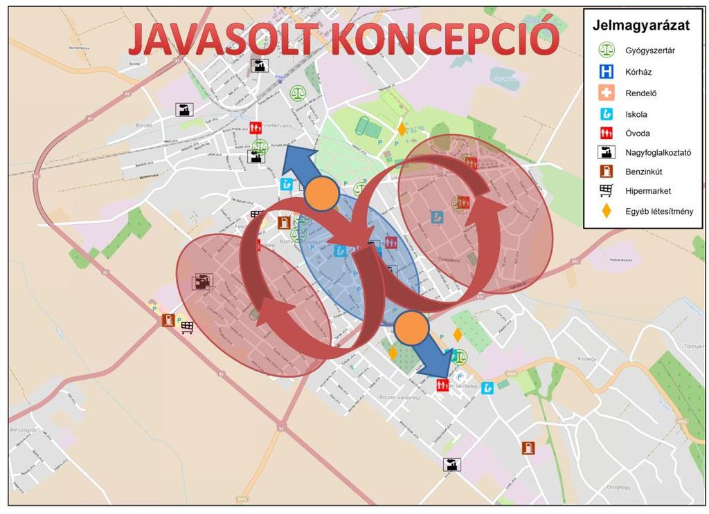 3-3. ábra: Javasolt koncepció a város keleti és nyugati