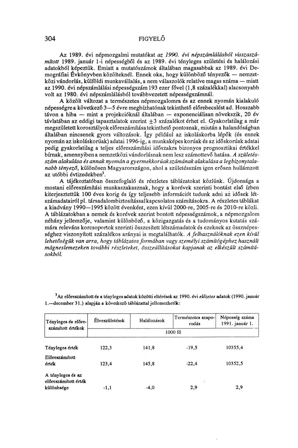 304 FIGYELŐ Az 1989. évi népmozgalmi mutatókat az 1990. évi népszámlálásból visszaszámított 1989. január 1-i népességből és az 1989. évi tényleges születési és halálozási adatokból képeztük.