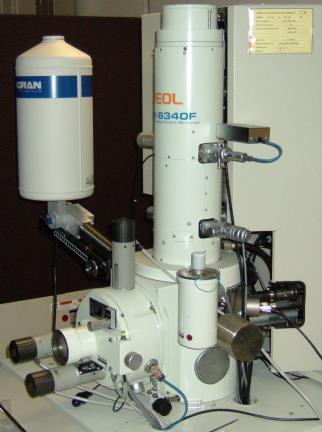 org/wiki/elektronmikroszk%c3%b3p Transzmissziós elektronmikroszkóp Pásztázó elektronmikroszkóp Házi feladat Nézz utána, hogy hol és mire használnak lézereket a gyakorlatban! Gyógyászat.