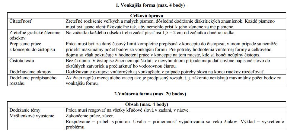 Hodnotenie a klasifikácia v predmete francúzsky, nemecký, ruský