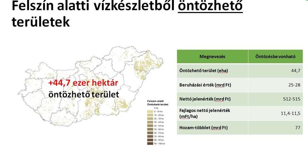 Ha figyelembe vesszük a korlátozó tényezőket (termőhely, aszály, belvíz, lejtőkategóriák, felszín alatti