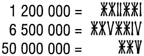 3. ábra Néhány példa a számírás használatára: 4. ábra Vitatható az a felfogás, hogy rovás számjegyeinkkel a 999.