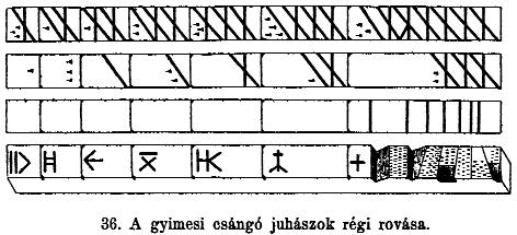 A gyimesi csángó juhászok Sebestyén Gyula által bemutatott régi rovásán nem csak számjegyeket, hanem írásjegyeket is, összerovást is láthatunk. pl. IC,ÖR vagy ÕR, CS, ezek névjelek. 13. ábra 13.