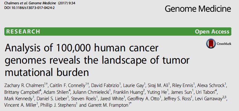 Cancer 24.