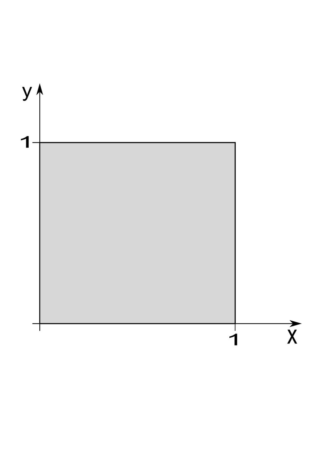 Játsszunk I = 1 1 0 0 1 1 xy A mértani sor segít: I = 1 1 0 0 n=0 (xy)n I = n=1 1 n 2