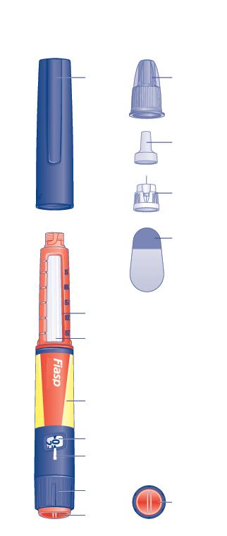 Fiasp előretöltött injekciós toll és tű (példa) (FlexTouch) Fiasp előretöltött injekciós toll és tű (példa) (FlexTouch) Az injekciós toll kupakja Külső tűsapka Belső tűsapka Tű