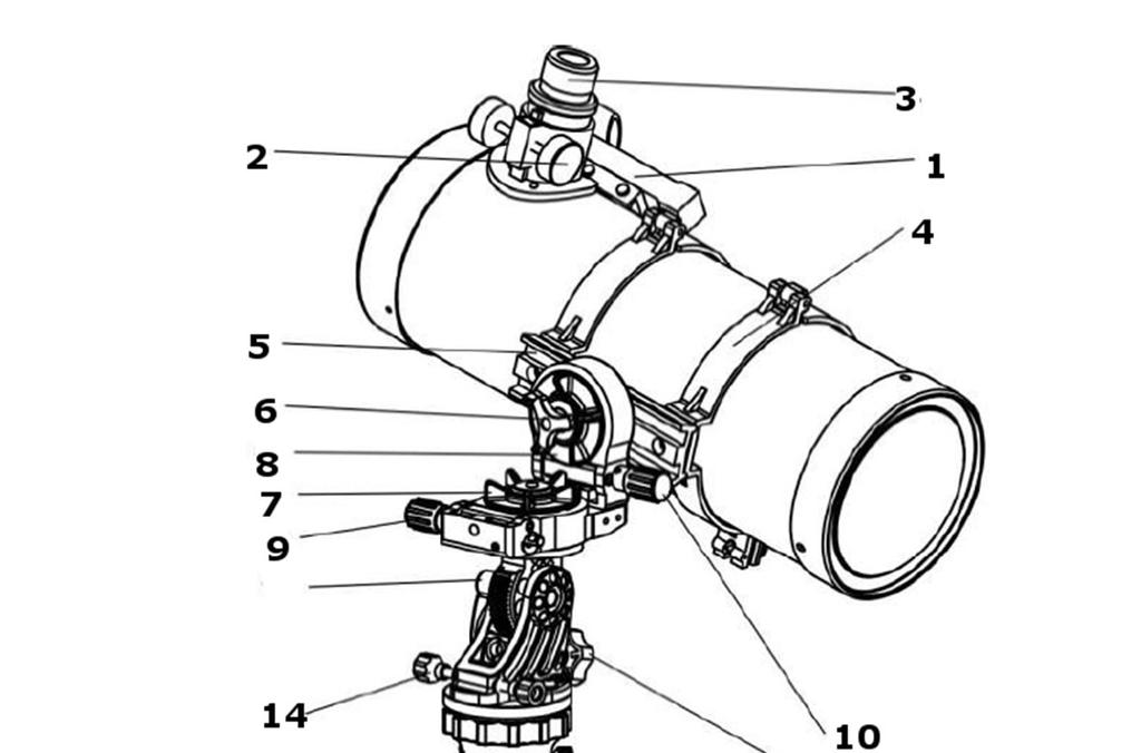 A műszer egységei: 2.1. ábra és 2.2. ábra: Távcsövek azimutális módban, magasító toldattal 2.2. ábra 1. vörös pont kereső 2. élességállító 3. okulár 4. tubusgyűrű 5. prizmasín 6. távcsőrögzítés (l. 6.1. ábra) 7.