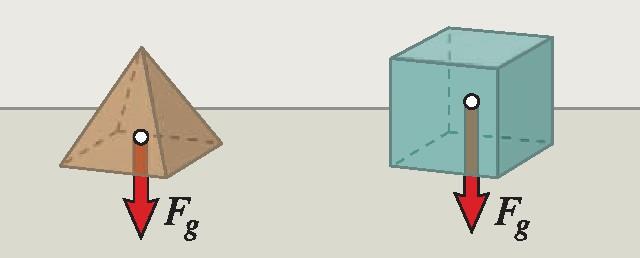 Gravitációs erő A gravitációs kölcsönhatásban csak vonzóerő van, taszító erő nincs. A Földön a gravitációs mező minden testet a Föld középpontja felé vonz. Ez a gravitációs erő.