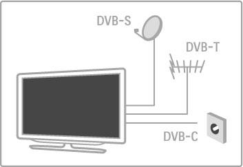 HD TV A TV-készülék képes nagy felbontású m!sorok megjelenítésére. Ahhoz azonban, hogy élvezni tudja a HD TV nyújtotta el"nyöket, el"ször nagy felbontású programokra van szükség. Amennyiben nem HD-m!