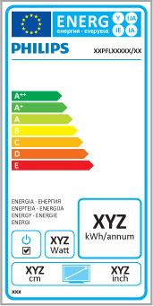 7.2 Környezetvédelmi EU-s energiacímke Fényérzékel! A környezeti fény érzékel!je észleli, ha a készülék környezetében kevesebb a fény, és ekkor csökkenti a TV-képerny! fényerejét.