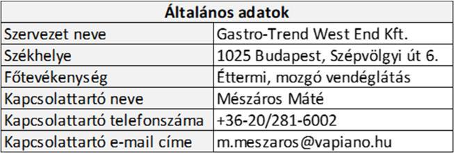 2. ÁLTALÁNOS INFORMÁCIÓK 2.1. A SZAKREFERENS SZERVEZET BEMUTATÁSA A Menton Enegy Group Kft. munkatársai több mint 10 éves, az energetikai szektorban eltöltött, szakmai tapasztalattal rendelkeznek.