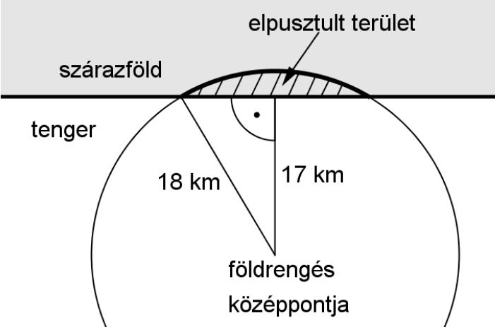 Hány pontos lesz 5 év elteltével az autótulajdonos vezetési biztonsága? Válaszát egész pontra kerekítve adja meg!