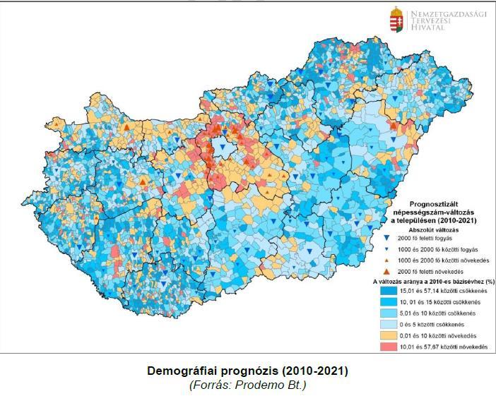 24 8. ábra: Az OFTK Demográfia prognózisa nagy térbeli különbségeket mutat 9.