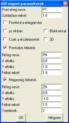 ordogorom 90661.580 1475.280 652345.850 247886.150-0.001 0.008 0.008 szegvar 91164.160 4415.080 652848.440 250825.940-0.001 0.007 0.007 RMS= 0.007 Pontszám y x Y X z Z 1_sp 89929.836 3250.000 651614.