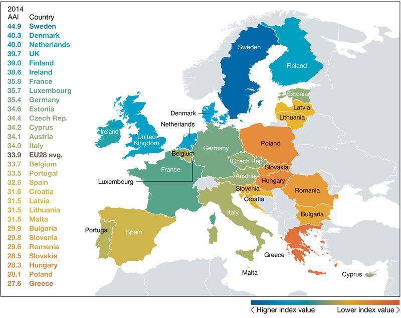 Aktív Idősödés Index- országok rangsora szocializációs