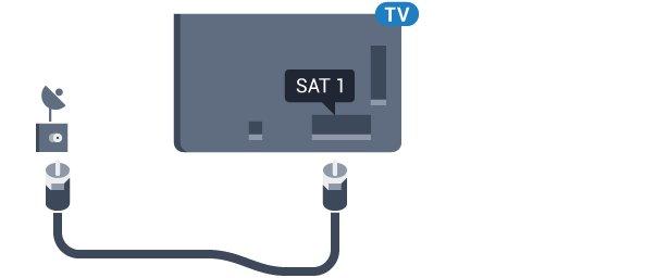 2.6 Unicable vagy MDU Műholdvevő antenna Ha Unicable rendszert használ, csatlakoztassa a kábelt a SAT 1 csatlakozóhoz. Ehhez műholdvevő antenna csatlakoztatására alkalmas koaxiális kábelt használjon.