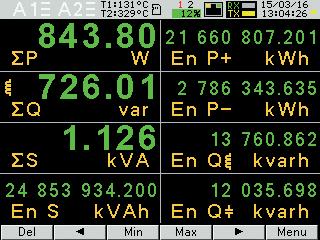 dedicated to harmonics; indication of individual