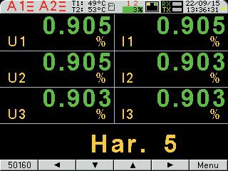 bargraph presentation for all harmonics with zoom