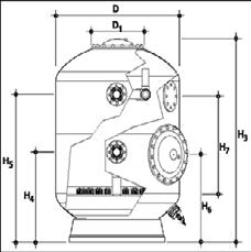 TRB NORM SZŰRŐ A szűrő anyaga kívülről tekercselt üvegszál erősítésű laminált poliészter. Tartozék a nyomásmérő óra, légtelenítőszelep, felső és oldalbúvó nyílás (D1250mm-ig 200mm, felette 400mm.