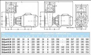 F-Giant-N 20 7,5 18,0 10,4 10,4 156,4 145,0 126,3 114,0 99,5 79,0 58,4 36,4-125 100 59 F-Giant-N 21 10 22,1 12,8 12,8 186,4 177,1 166,9 148,3 129,6 110,9 86,8 53,2 13,5 125 100 64,5 059170 C PSH