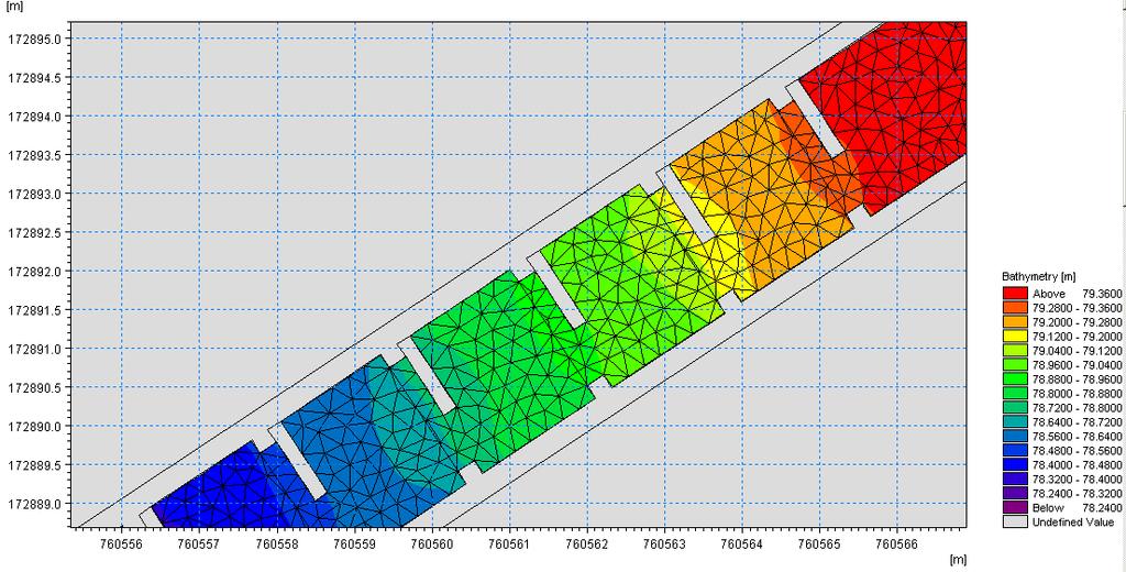 4.2. Peremfeltételek A modellezett víztestben a vizsgált tartományom kívül eső vízrészek kölcsönhatásait a matematikai modell peremfeltétekkel veszi figyelembe.