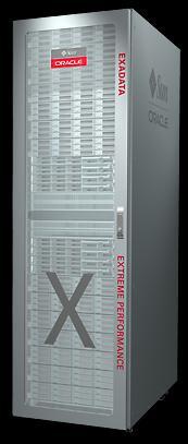 Oracle Exadata Az integrált, HW-SW együtt tervezett rendszerek első képviselője Működésre készen átadva Alaposan tesztelve Kiemelten támogatott (support) Nincsenek egyedi konfigurációk Lépésenként