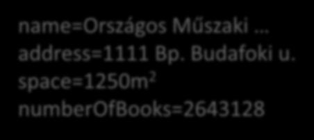 Objektum-orientált szemlélet Egy objektumnak több típusa is lehet, ilyenkor az