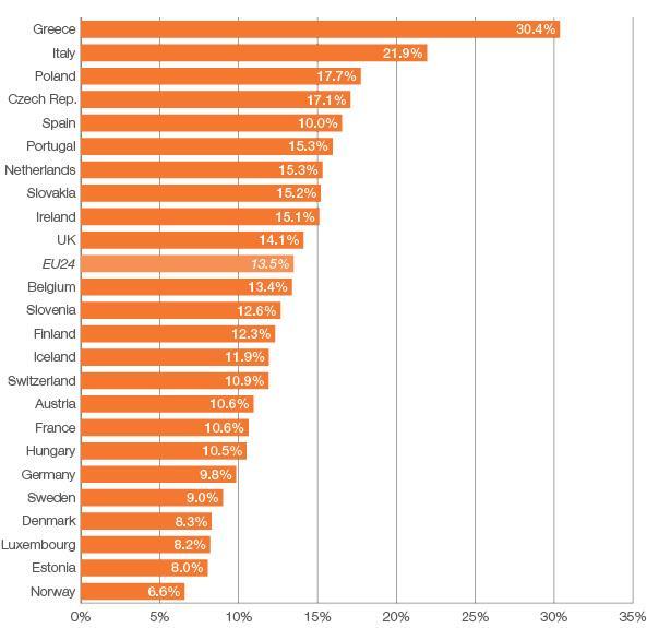 150 MISKOLCI JOGI SZEMLE 12. évfolyam (2017) 2.