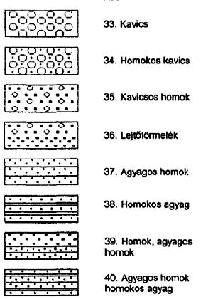 Hatály: 2018.III.20. Magyar joganyagok - 101/2007. (XII. 23.