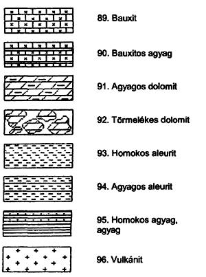 Magyar joganyagok -