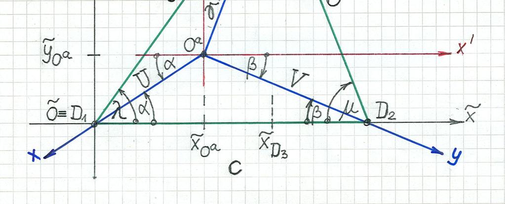 5 11. ábra így ( 4 ) és ( 4 3 ) - mal: tg sin qx 1. tg sin ( 4 4 ) q? b.