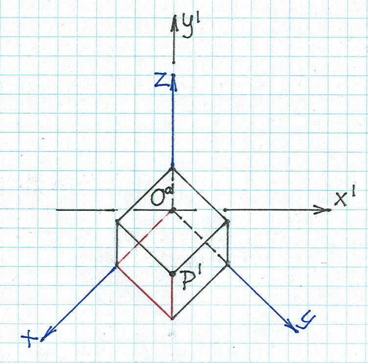 35 15. ábra Irodalom: [ 1 ] Lőrincz Pál ~ Petrich Géza: Ábrázoló geometria 3. kiadás, Tankönyvkiadó, Bdapest, 1985.