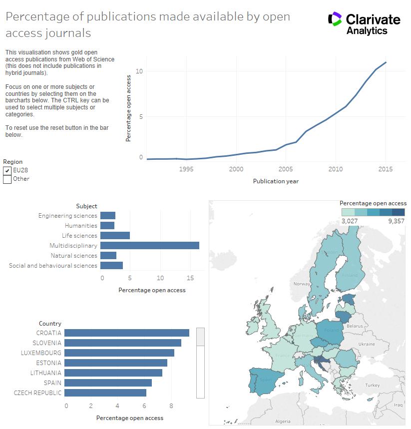 KÜLFÖLDI TRENDEK EURÓPAI UNIÓ https://ec.europa.