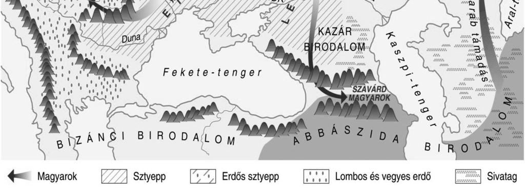 očíslované šípky) Maďari step lesnatá step Listnatý a miešaný les púšť Verecký priesmyk Dnester Itilkuz Čierne more Byzantská ríša Kabarok Besenyők Kazár Birodalom Baskíria Szavárd magyarok Abbászida