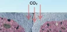 Repedések Felületi károsodás Karbonátosodás A repedések a legnyilvánvalóbb helyek, melyeken keresztül a víz és a káros vegyi anyagok bejuthatnak egy betonszerkezetbe.